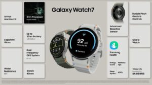 Galaxy Watch7 giúp người dùng theo dõi chi tiết chất lượng giấc ngủ