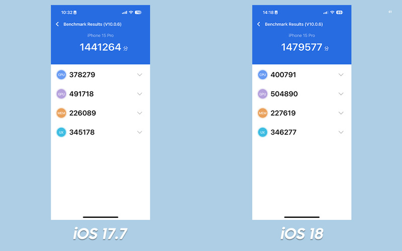 Việc lựa chọn giữa iOS 17.7 và iOS 18 phụ thuộc vào nhu cầu và mong muốn của người dùng. iOS 18 đã mang lại những cải tiến đáng kể về hiệu năng,